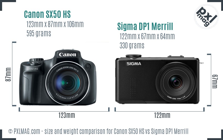 Canon SX50 HS vs Sigma DP1 Merrill size comparison