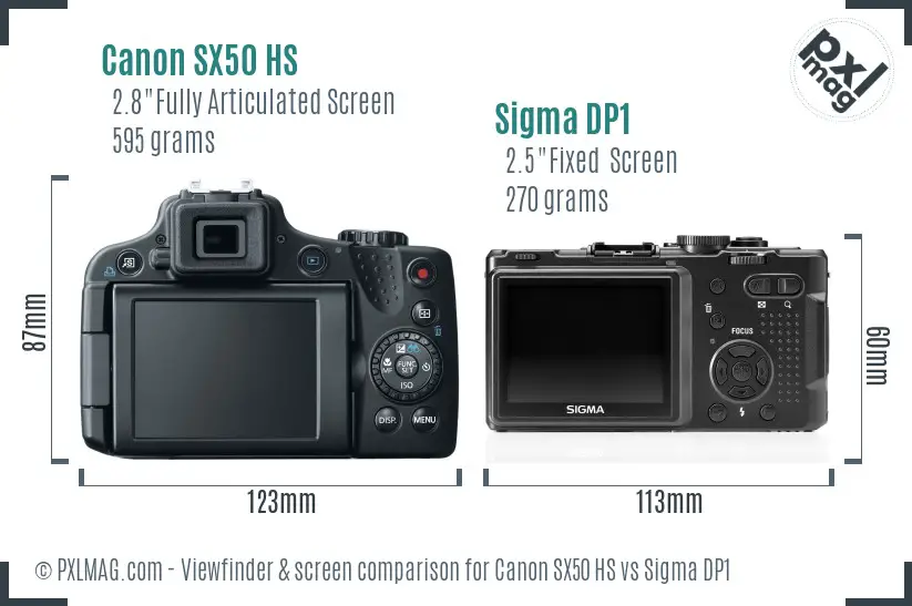 Canon SX50 HS vs Sigma DP1 Screen and Viewfinder comparison