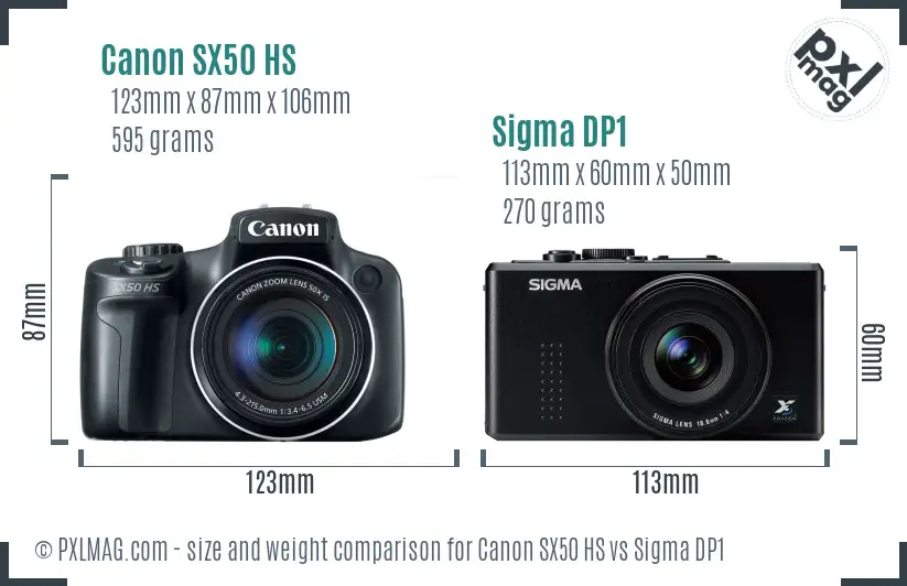 Canon SX50 HS vs Sigma DP1 size comparison