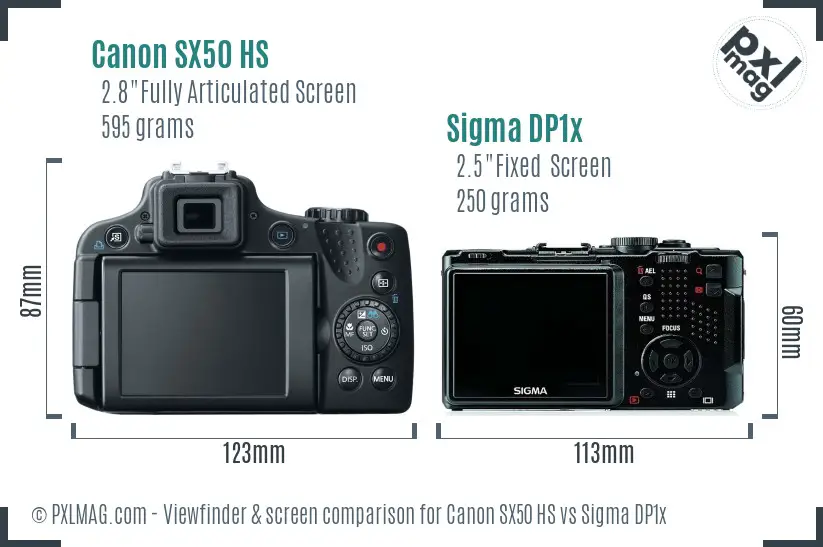 Canon SX50 HS vs Sigma DP1x Screen and Viewfinder comparison