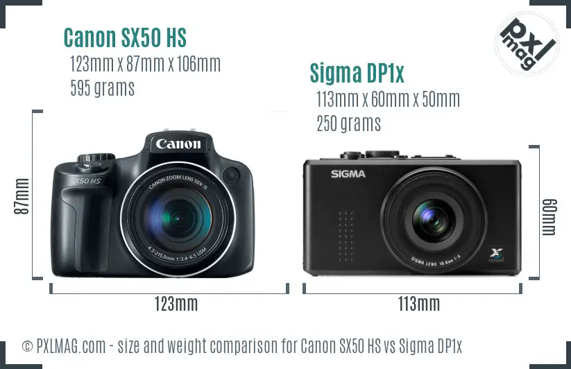 Canon SX50 HS vs Sigma DP1x size comparison