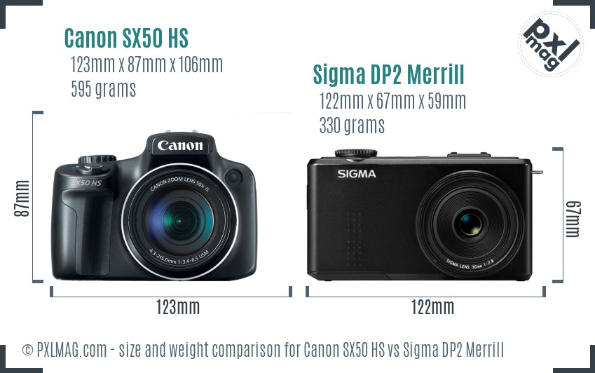 Canon SX50 HS vs Sigma DP2 Merrill size comparison