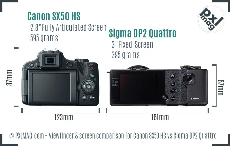 Canon SX50 HS vs Sigma DP2 Quattro Screen and Viewfinder comparison Canon SX50 HS vs Sigma DP2 Quattro Screen and Viewfinder comparison