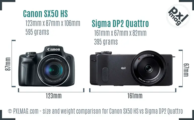 Canon SX50 HS vs Sigma DP2 Quattro size comparison Canon SX50 HS vs Sigma DP2 Quattro size comparison