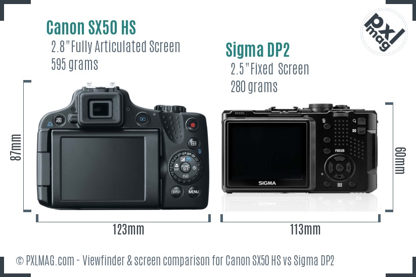 Canon SX50 HS vs Sigma DP2 Screen and Viewfinder comparison