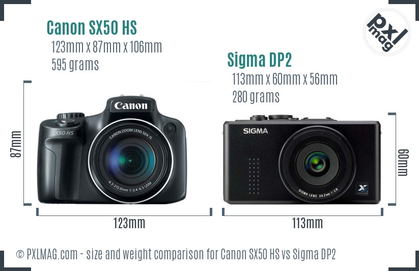 Canon SX50 HS vs Sigma DP2 size comparison
