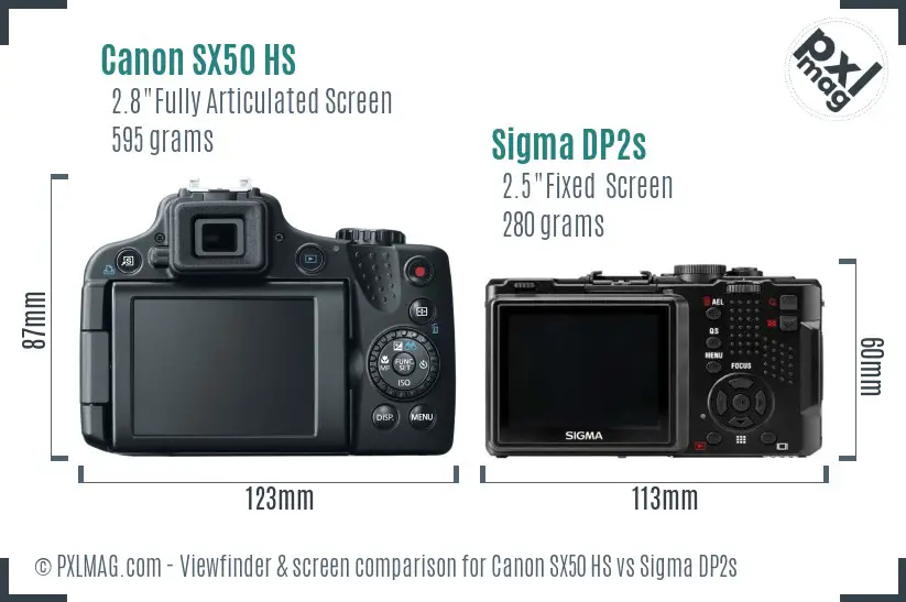 Canon SX50 HS vs Sigma DP2s Screen and Viewfinder comparison