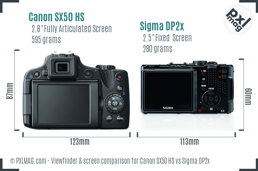 Canon SX50 HS vs Sigma DP2x Screen and Viewfinder comparison