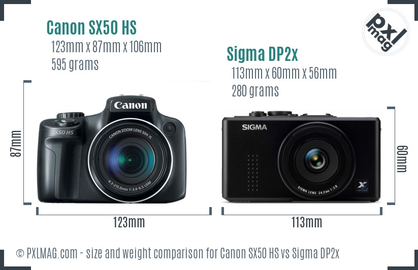 Canon SX50 HS vs Sigma DP2x size comparison