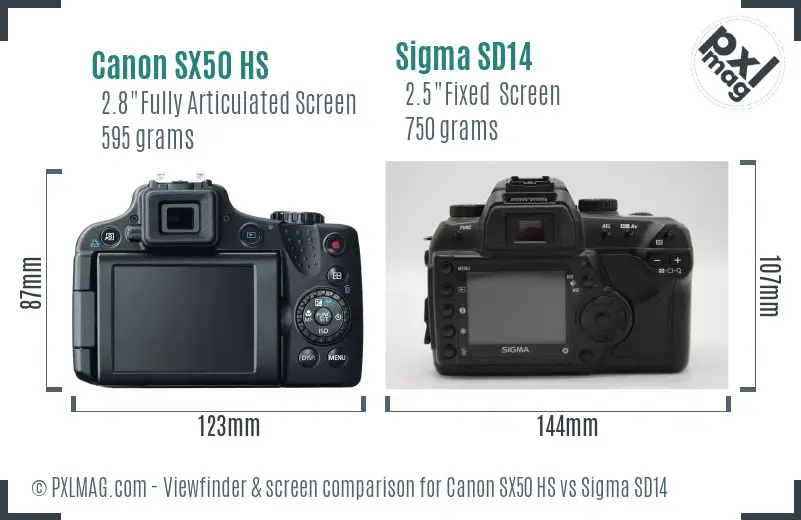 Canon SX50 HS vs Sigma SD14 Screen and Viewfinder comparison Canon SX50 HS vs Sigma SD14 Screen and Viewfinder comparison