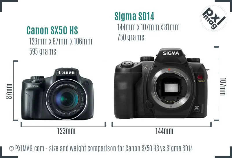 Canon SX50 HS vs Sigma SD14 size comparison Canon SX50 HS vs Sigma SD14 size comparison