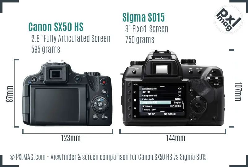 Canon SX50 HS vs Sigma SD15 Screen and Viewfinder comparison