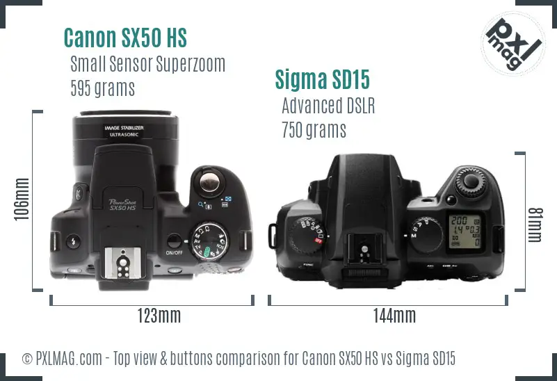 Canon SX50 HS vs Sigma SD15 top view buttons comparison