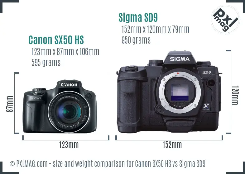 Canon SX50 HS vs Sigma SD9 size comparison