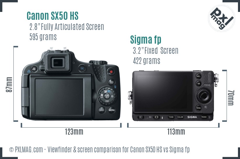 Canon SX50 HS vs Sigma fp Screen and Viewfinder comparison