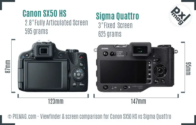 Canon SX50 HS vs Sigma Quattro Screen and Viewfinder comparison