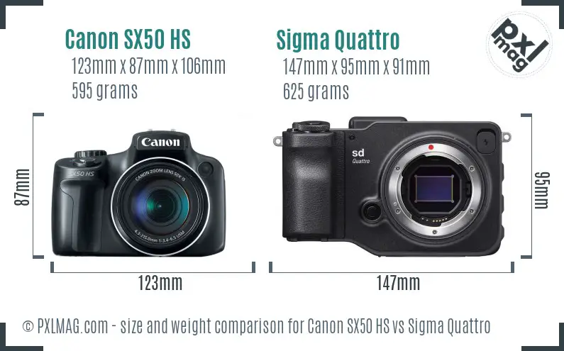 Canon SX50 HS vs Sigma Quattro size comparison
