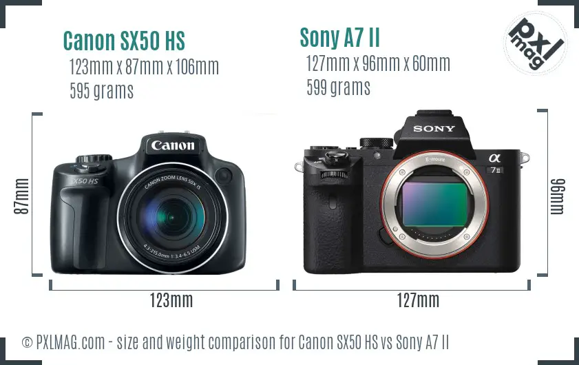 Canon SX50 HS vs Sony A7 II size comparison