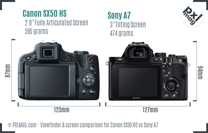 Canon SX50 HS vs Sony A7 Screen and Viewfinder comparison