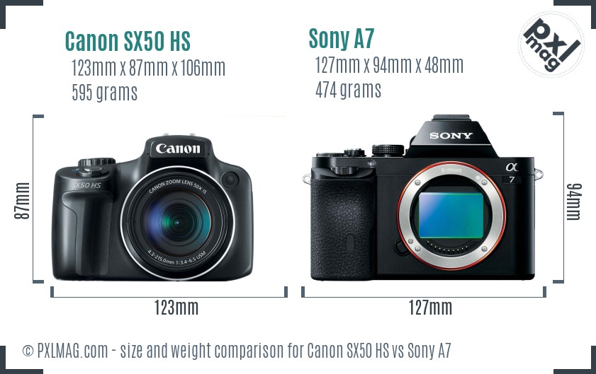 Canon SX50 HS vs Sony A7 size comparison