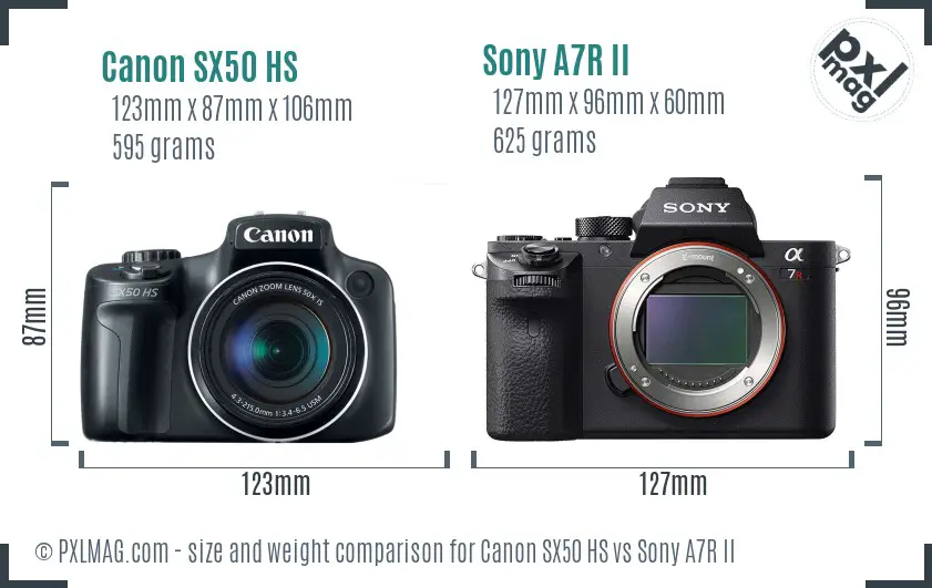 Canon SX50 HS vs Sony A7R II size comparison