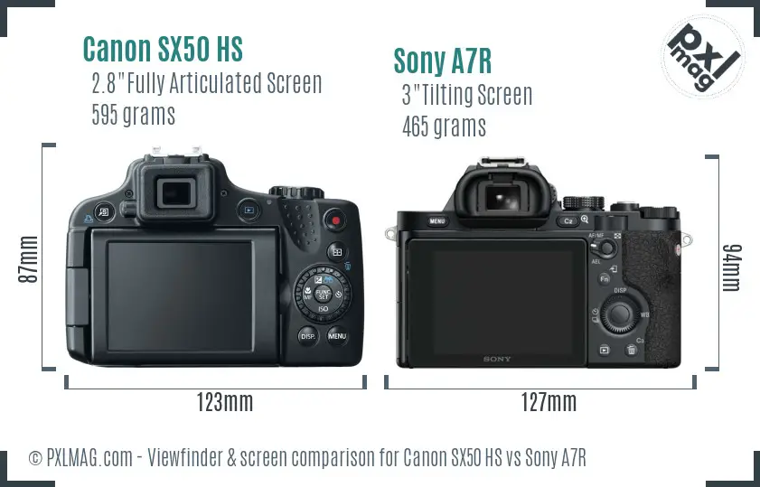 Canon SX50 HS vs Sony A7R Screen and Viewfinder comparison