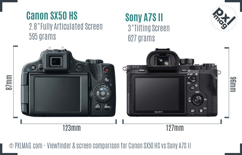 Canon SX50 HS vs Sony A7S II Screen and Viewfinder comparison