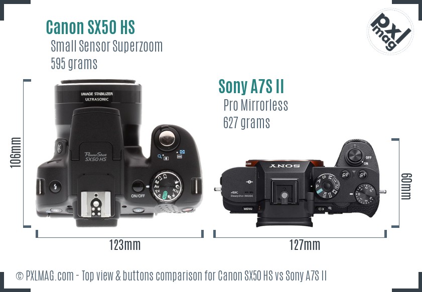 Canon SX50 HS vs Sony A7S II top view buttons comparison