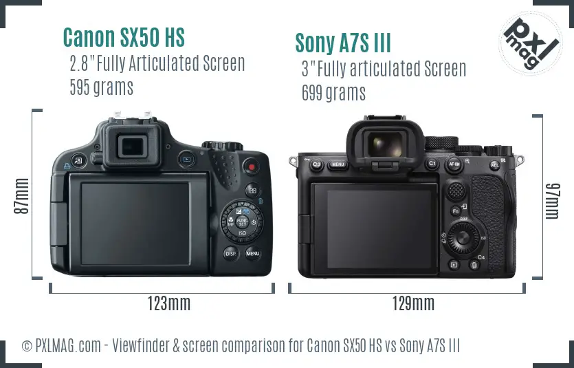 Canon SX50 HS vs Sony A7S III Screen and Viewfinder comparison Canon SX50 HS vs Sony A7S III Screen and Viewfinder comparison