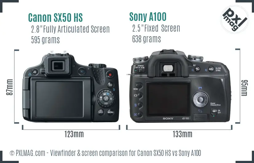 Canon SX50 HS vs Sony A100 Screen and Viewfinder comparison