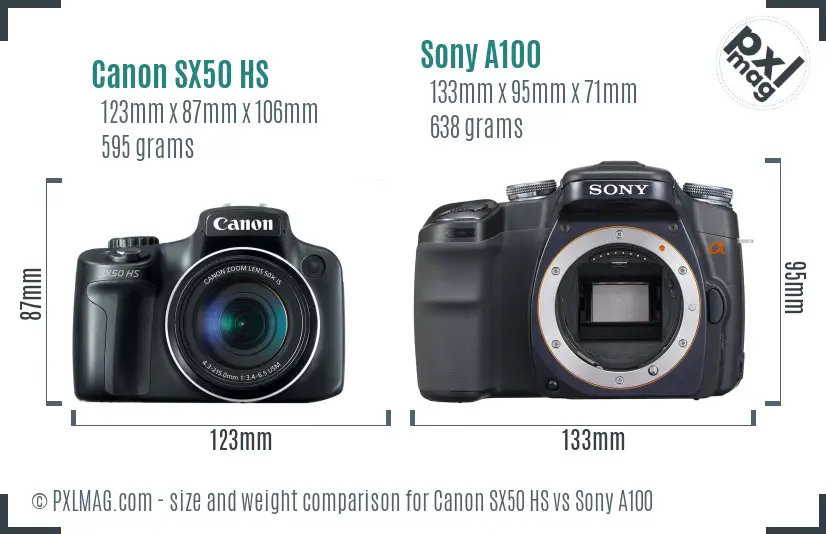 Canon SX50 HS vs Sony A100 size comparison