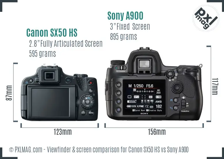 Canon SX50 HS vs Sony A900 Screen and Viewfinder comparison