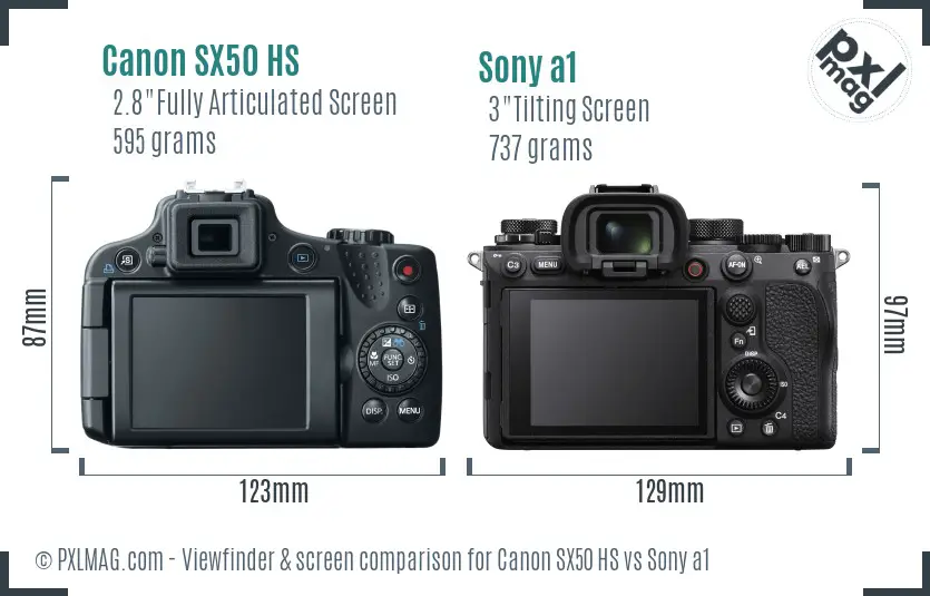 Canon SX50 HS vs Sony a1 Screen and Viewfinder comparison Canon SX50 HS vs Sony a1 Screen and Viewfinder comparison