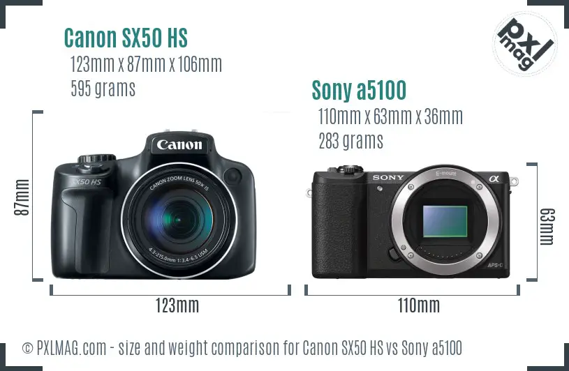 Canon SX50 HS vs Sony a5100 size comparison