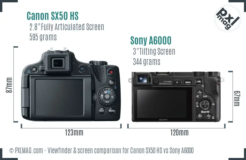 Canon SX50 HS vs Sony A6000 Screen and Viewfinder comparison