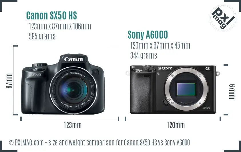 Canon SX50 HS vs Sony A6000 size comparison