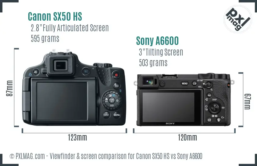 Canon SX50 HS vs Sony A6600 Screen and Viewfinder comparison