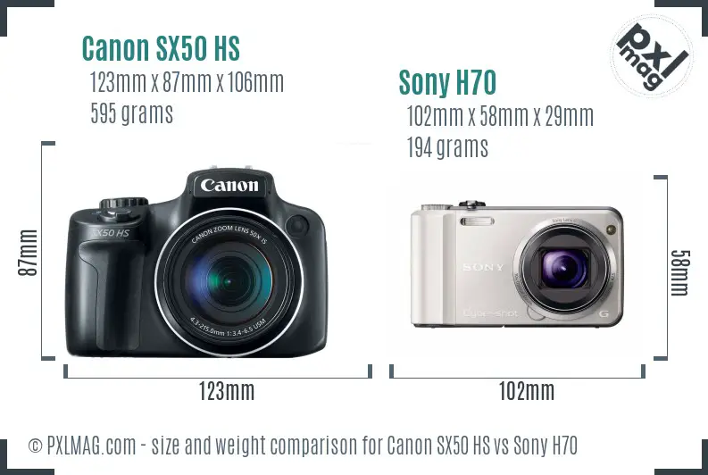 Canon SX50 HS vs Sony H70 size comparison Canon SX50 HS vs Sony H70 size comparison