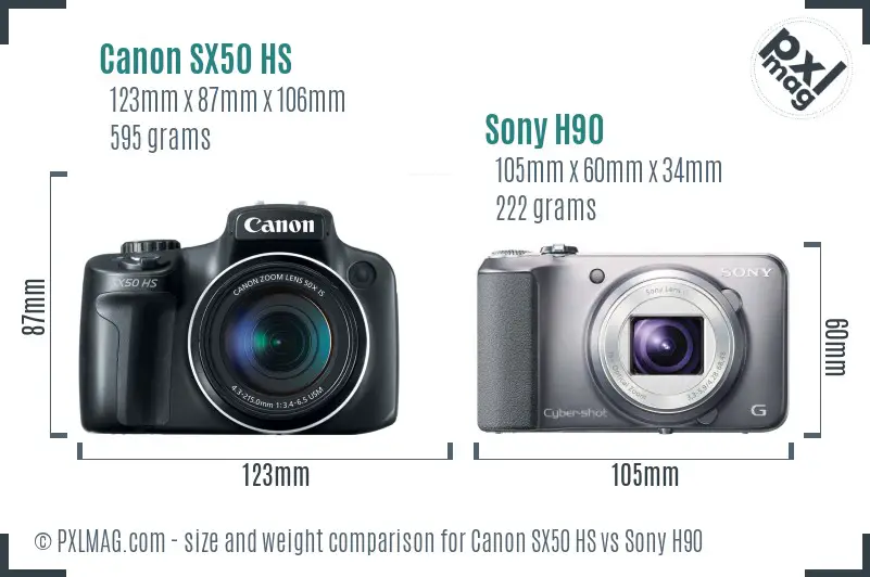 Canon SX50 HS vs Sony H90 size comparison