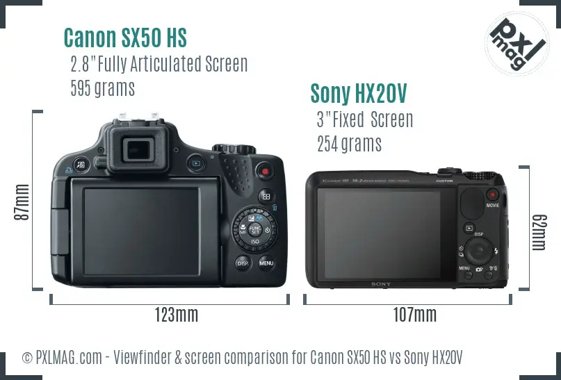 Canon SX50 HS vs Sony HX20V Screen and Viewfinder comparison