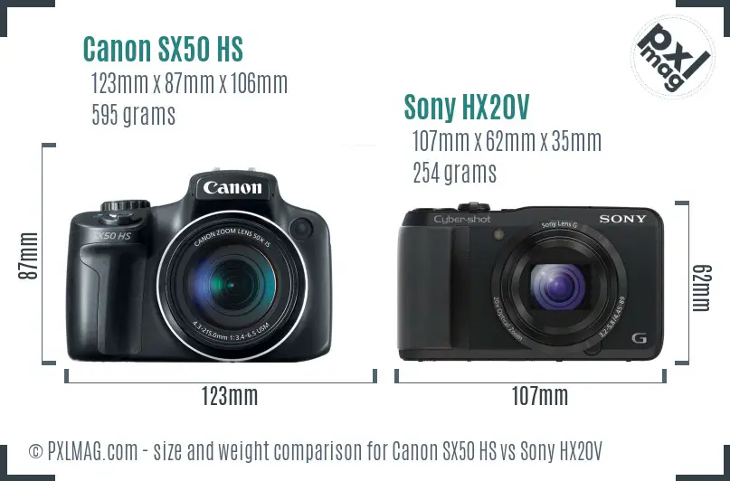 Canon SX50 HS vs Sony HX20V size comparison