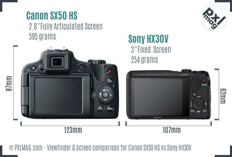 Canon SX50 HS vs Sony HX30V Screen and Viewfinder comparison