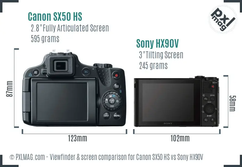 Canon SX50 HS vs Sony HX90V Screen and Viewfinder comparison