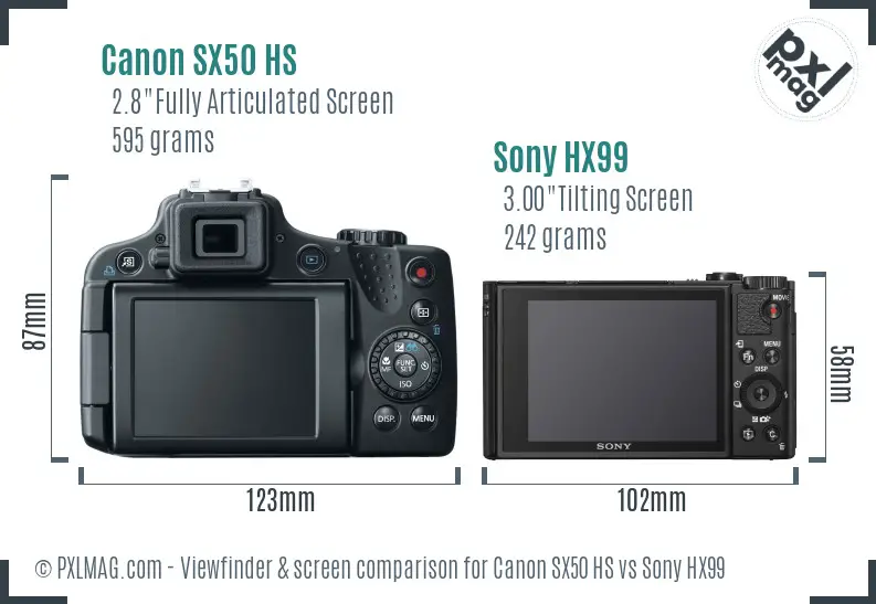 Canon SX50 HS vs Sony HX99 Screen and Viewfinder comparison