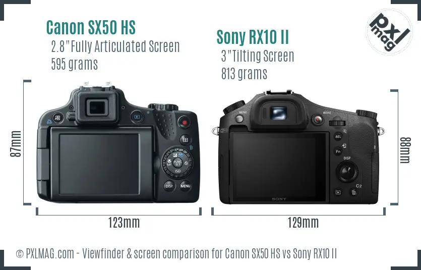 Canon SX50 HS vs Sony RX10 II Screen and Viewfinder comparison