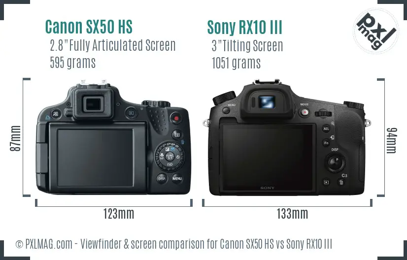 Canon SX50 HS vs Sony RX10 III Screen and Viewfinder comparison