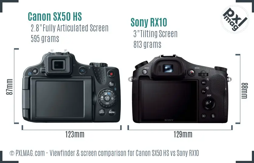 Canon SX50 HS vs Sony RX10 Screen and Viewfinder comparison