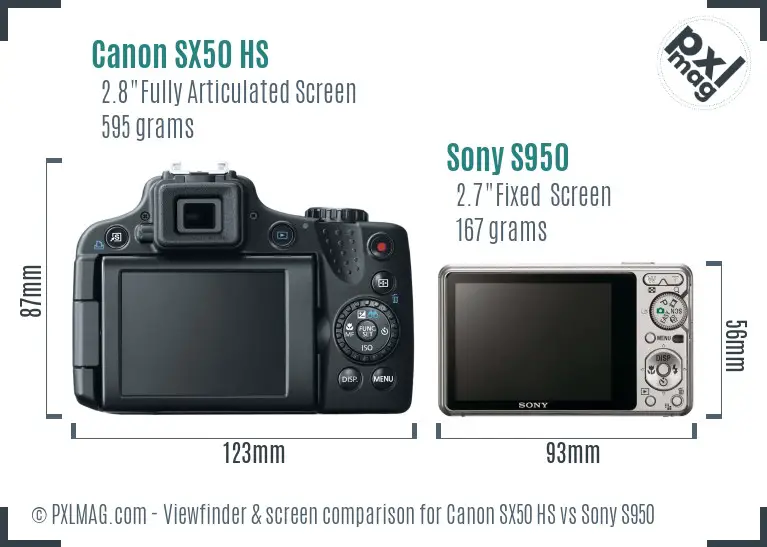 Canon SX50 HS vs Sony S950 Screen and Viewfinder comparison
