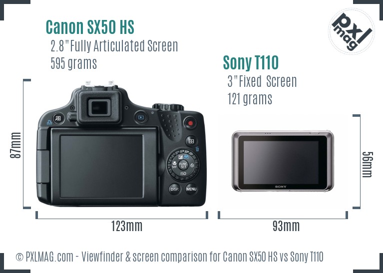 Canon SX50 HS vs Sony T110 Screen and Viewfinder comparison
