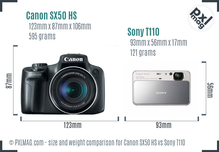 Canon SX50 HS vs Sony T110 size comparison